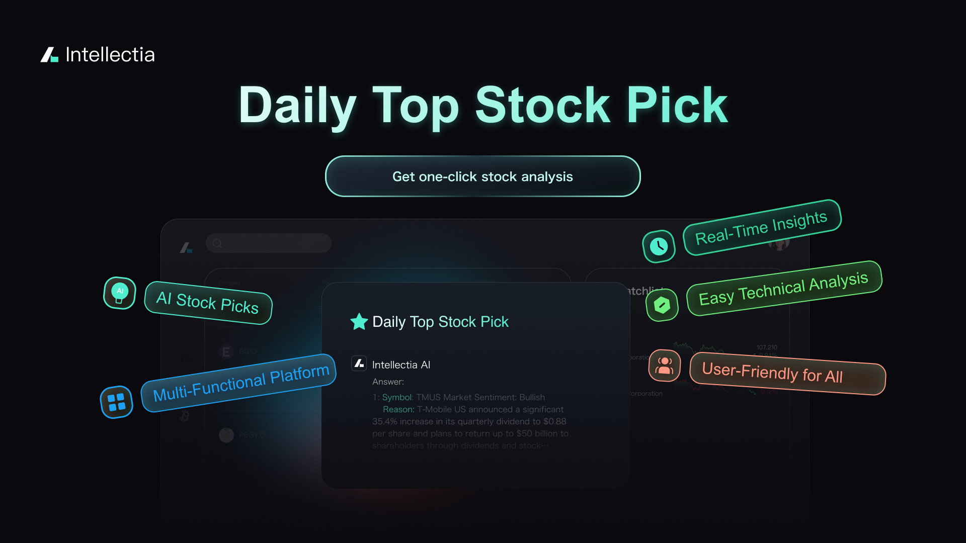 Intellectia AI Daily Stock Picks